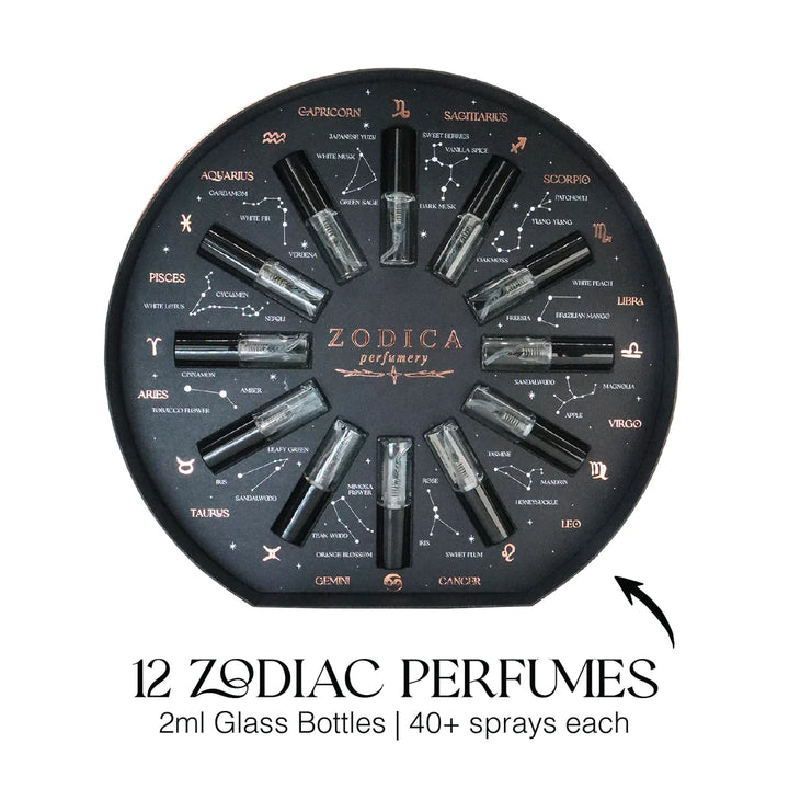 Zodica Perfume Palette